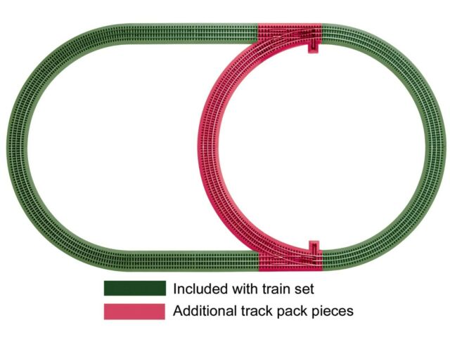 Extension de bretelle interne de rails Lionel Fastrack à l'échelle O